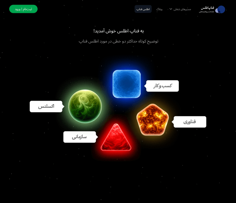 اطلس